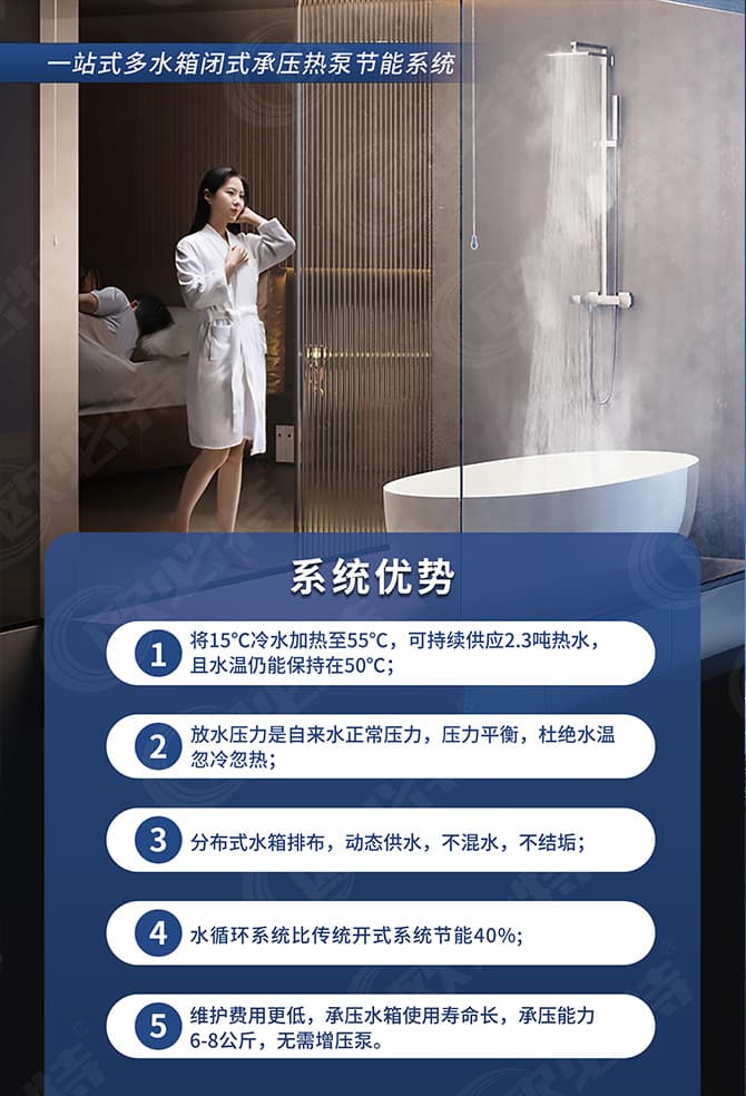 承壓水箱折頁(yè)2.jpg